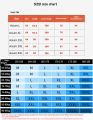 Raincoat and Rainpants Suit Full Body Rainstorm Prevention Electric Bicycle Motorcycle Takeaway Riding Reflective Split Raincoat. 