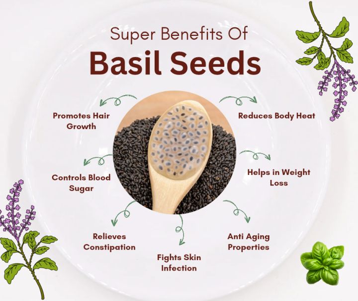 100%25%20Pure%20Basil%20Seeds%20250%20g%20%7C%20TUKHM%20MALANGA%20%7C%20%D8%AA%D8%AE%D9%85%20%D9%85%D9%84%D9%86%DA%AF%D8%A7%20or%20Basil%20seeds%20For%20Weight%20Loss%20and%20healthy%20skin%20%7C%20Tukhmalanga%20%7C%20Tukham%20Malanga%20-%20Image%203