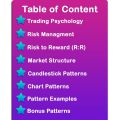 Smart Trading Book - Basic To Advance Chart patterns & Candlestick Patterns Notes Book - Smart Trading Simplified Trading Patterns Notes Book - Stock Forex And Crypto Market - A Beginner Guide Trading Book. 