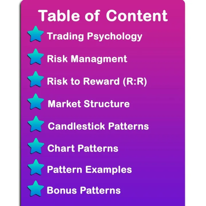 Smart%20Trading%20Book%20-%20Basic%20To%20Advance%20Chart%20patterns%20&%20Candlestick%20Patterns%20Notes%20Book%20-%20Smart%20Trading%20Simplified%20Trading%20Patterns%20Notes%20Book%20-%20Stock%20Forex%20And%20Crypto%20Market%20-%20A%20Beginner%20Guide%20Trading%20Book%20-%20Image%203
