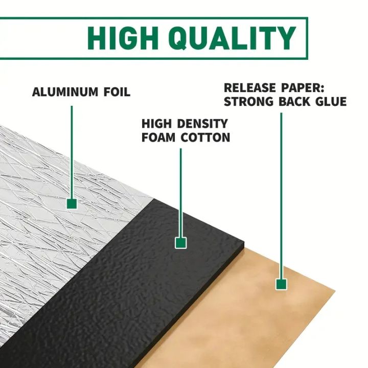 2000*500/250*400mm%205/10mm%20Car%20Sound%20Mat%20Proofing%20Deadener%20Heat%20Noise%20Insulation%20Deadening%20Mat%20Hood%20Closed%20Cell%20Foam%20Accessories%20-%20Image%204