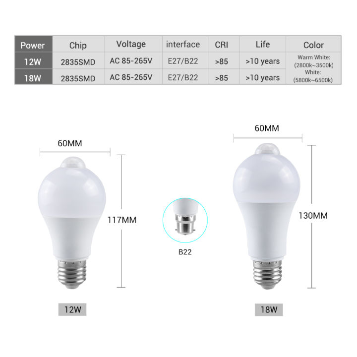 PIR%20Motion%20Sensor%20LED%20Light%20Bulb%2012W%2018W%20220V%20110V%20Smart%20Bulb%20Motion%20Activated%20ON/OFF%20Home%20Lights%20Lamp%20with%20Motion%20Sensor%20-%20Image%203