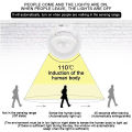AC110-240V Automatic Sensor Light Switch LED PIR Infrared Motion Sensor Detection Mini LED Sensitive Night Light Indoor Outdoor.