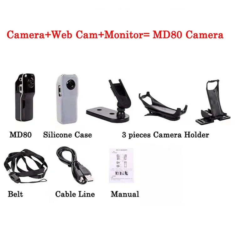 HD Mini DV Camera Body Camcorder Mount Portable Video Record Nanny Security Cam Small Sports Car DVR Webcam For Home and Office | Daraz.lk
