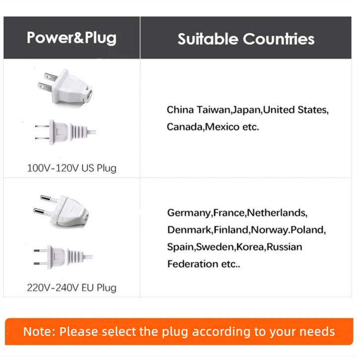 1.64FT%2050CM%2025W%20Led%20Fluorescent%20Light%20Energy%20Saving%201-6Pcs%20T8%20LED%20Tube%20For%20Kitchen%20Dining%20Room%20Garage%20Shop%20Lighting,EU/US%20-%20Image%203