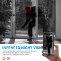 V380 Full HD 1080P Wireless LED PTZ IP Bulb Camera With NIGHT VISION, Wide Angle, Two-way Audio. 