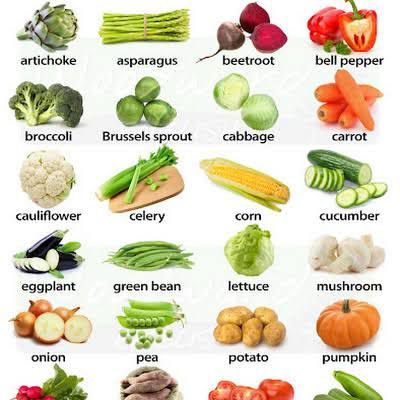 Kitchen%20Gardening%20Summer%20Vegetables%20Seeds%20-%20Image%202