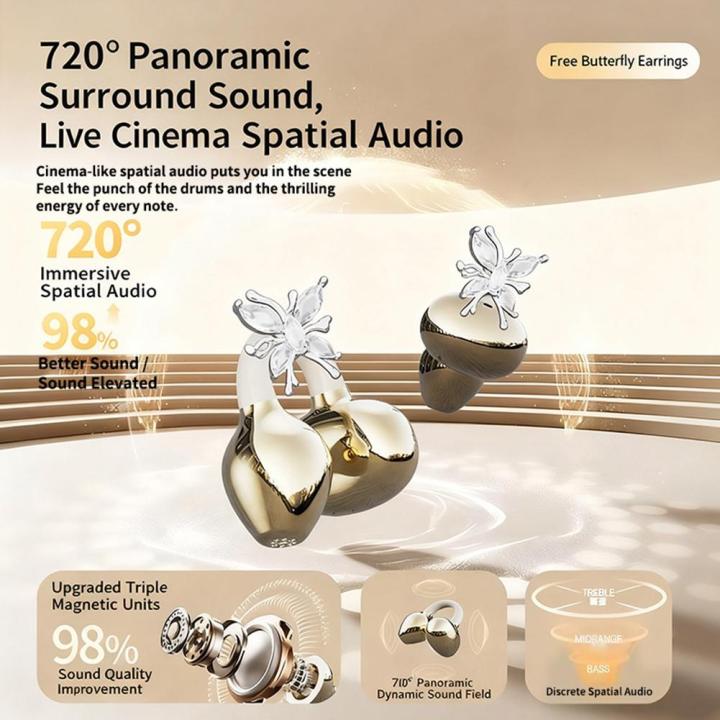 Wireless%20Clip-on%20Earbuds%20with%20Charging%20Case%20Sports%20Bluetooth%20Headphones%20Noise%20Cancellation%20Free%20Butterfly%20Ear%20Clip%20Accessories%20-%20Image%203