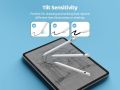 JAMJAKE Stylus Pen For Ipad With Tilt Sensitive&Magnetic Design. 