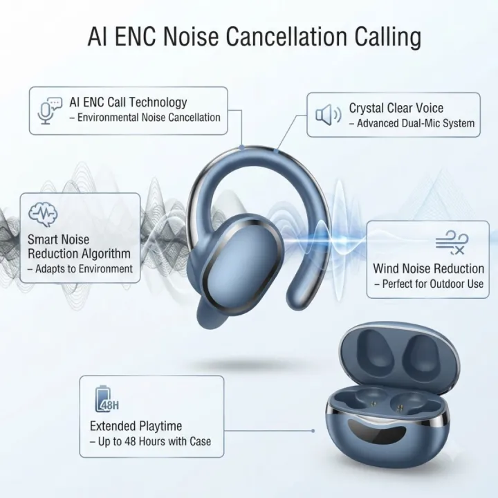 Wireless%20Earbuds%20%7C%20Bluetooth%20Earbuds%20%7C%20TWS%20Earbuds%20%7C%20True%20Wireless%20Earbuds%20%7C%20Smart%20Earbuds%20%7C%20Premium%20Earbuds%20%7C%20Mini%20Earbuds%20-%20Image%205