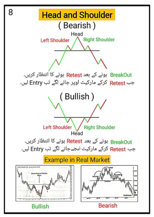 Pack%20Of%203%20Trading%20Book%20Urdu%20in%20PDF%20%20-%20All%20Market%20Traders%20Crypto%20Forex%20&%20Stock%20Market%20-%20Simple%20Trading%20Book%20In%20Urdu%20-%20Chart%20Pattern%20Book%20In%20Urdu%20-%20Tecnical%20Analysis%20Book%20In%20Urdu%20-%20Combo%20Deal%20Book%20Set%20-%20Image%208