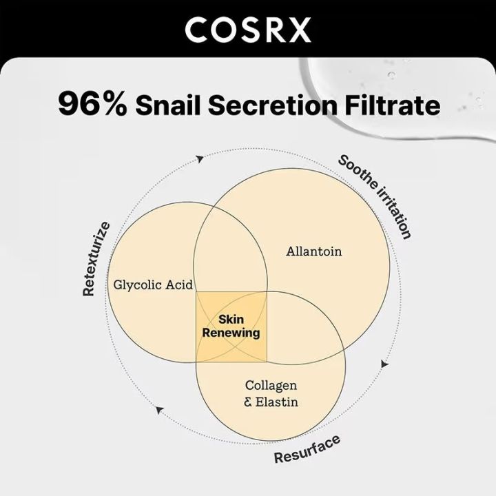 COSRX%20Advanced%20Snail%2096%20Mucin%20Power%20Essence%20100mL%20-%20Image%206