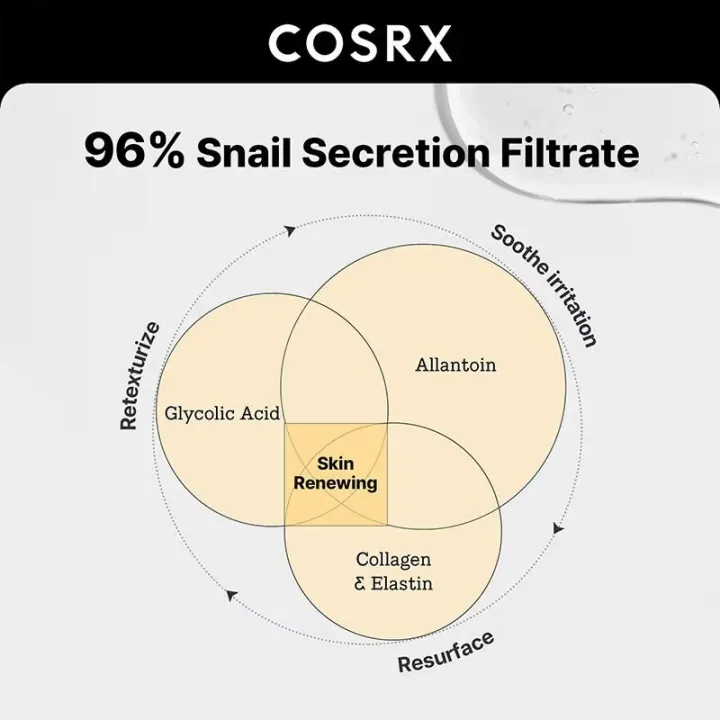 COSRX%20Advanced%20Snail%2096%20Mucin%20Power%20Essence%20100mL%20-%20Image%206