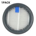 1/3pcs Filters For Afoddon A200PRO/A200, For NEQUARE S12 S25 S26 Cordless Vacuum Cleaner Spare Replacement Parts Filters. 