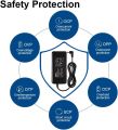 German shepherd Sunydeal 90W Universal Laptop Charger 15V 16V 18.5V 19V 19.5V 20V 22V 24V AC Power Adapter 5V USB Charging Port Power Supply for HP Dell ASUS Toshiba Acer Lenovo SAMSUNG Sony Fujitsu and More 15 Tips. 