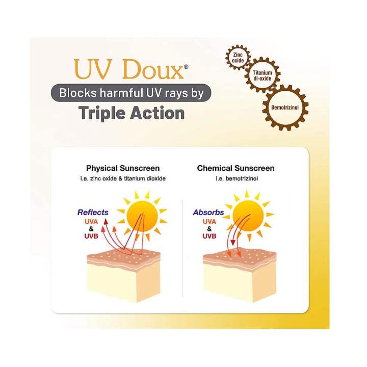 Uv%20Doux%20Sunscreen%20100%20gm%20-%20Free%20%20Uv%20Doux%20Face%20Cleanser%20125%20ml%20-%20Image%203