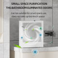 Mini Desktop Air Purifier HEPA Filtered Car Air Purified Air with Fragrance Negative Ion Purifier.