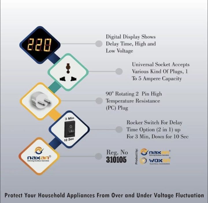 Naxan%20Smart%20Automatic%20Digital%20Voltage%20Protector%20Muhafiz%20Switch%20%7C%20Electronic%20Equipment%20Protector%20%7C%20Stabilizer%20%7C%20High%20Volt%20and%20Low%20Volt%20Protection%20Equipment%20%7C%20Fridge%20,%20LCD%20,%20WIFI%20,%20Deep%20Freezer%20and%20Other%20Electonic%20Devices%20Protector%20-%20Image%203