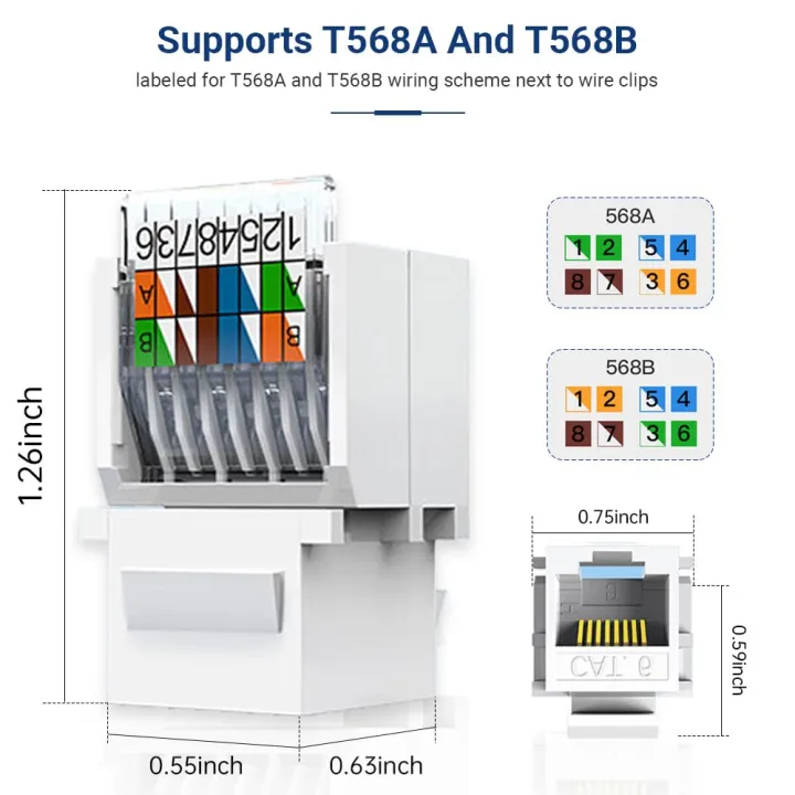 1/5/10PCS%20RJ45%20CAT6%20Ethernet%20Keystone%20Jack%20No%20Punch-Down%20Tool-Less%20Rj45%20Module%20Coupler%20Ethernet%20Module%20Female%20Jack%20Wall%20Adapter%20-%20Image%205