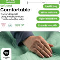 Washable Incontinence Underpads Super Absorbent Waterproof Bed Pads For Elderly Adults And Kids Reusable Mattress Protectors For. 