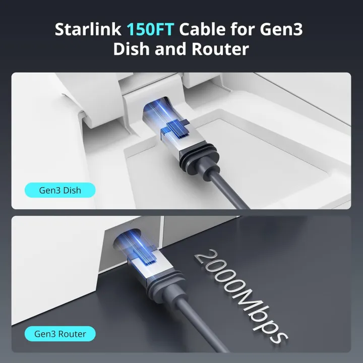 Standard%20Actuated%20Starlink%20Gen%203%20Cable%20Starlink%20Cable%20Gen%203%20Replacement%20Standard%20V3%20Cable%20Waterproof%20Starlink%20Ethernet%20Cable%20-%20Image%203