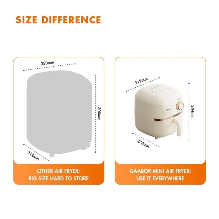 Gaabor%202L%20Mini%20Air%20Fryer%20Low%20Watt%20Frying%20Machine%20Without%20Oil%20Healthy%20Heat%20Heat%20Resistant%20AF20M-YE01A%20-%20Image%206
