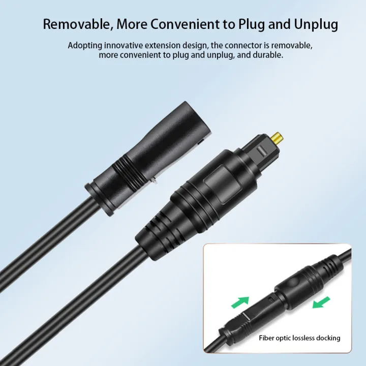 Byscoon%20Fiber%20Digital%20Toslink%20Extender%20Cable,%20Male%20to%20Female%20Optical%20Audio%20Extension%20Cable%20for%20Sound%20Bar/TV/PS4/Xbox%20-%20Image%203
