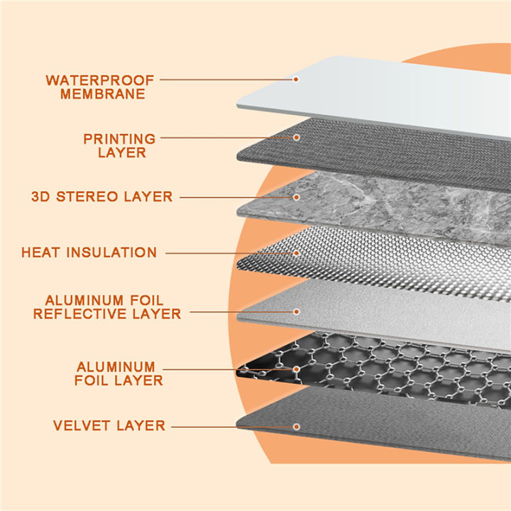 Under%20Desk%20Electric%20Foot%20Heater%20Foldable%20Leg%20Warmer%20with%20Thermostat%20&%20Auto%20Shut%20Off%20for%20Office%20Home%20Timer%20Temp%20Adjustable%20-%20Image%202