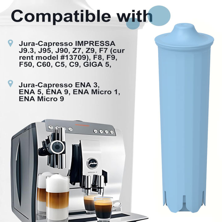 1/2/4pcs%20Coffee%20Machine%20Water%20Filter%20Replacement,%20Compatible%20With%20Jura%20Blue%2067007,%2071311,%2071312%20-%20Image%205
