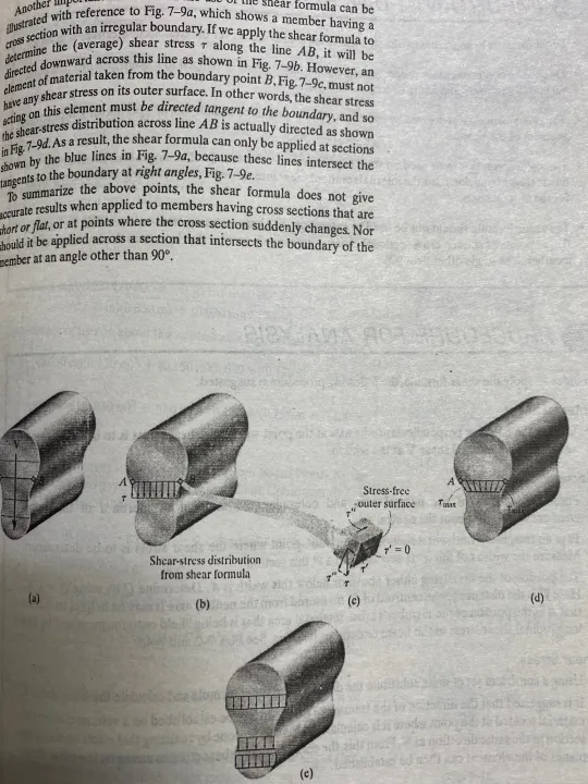 MECHANICS%20OF%20MATERIALS%2010th%20EDITION%20BY%20R.C%20.HIBBELER%20-%20Image%203