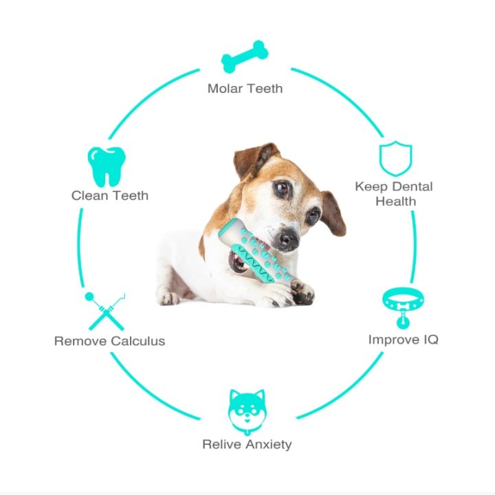 Dog%20Toy%20Teething%20Stick%20Chewable%20Teeth%20Cleaning%20Bones%20Dog%20Toothbrush%20TPR%20Safe%20Puppy%20Dental%20Care%20Cleaning%20Toys%20Supplies%20-%20Image%204