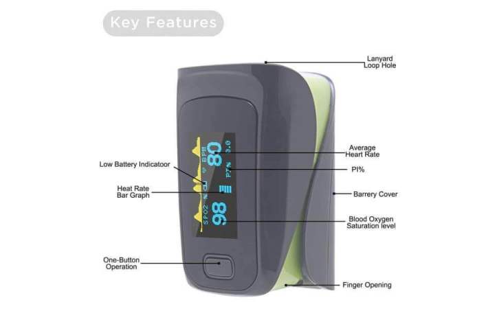Yonker%20Finger%20Pulse%20Oximeter%20-%20Image%208