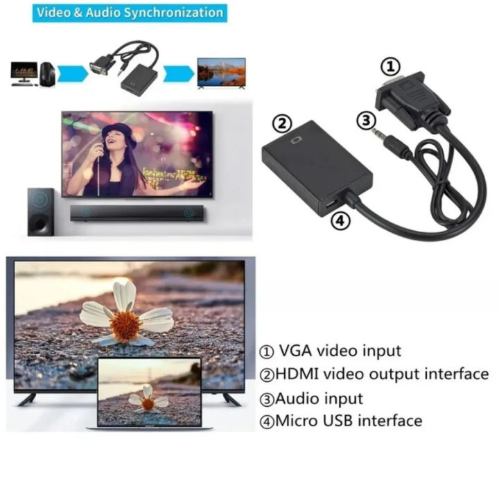 VGA%20to%20HDMI-compatible%20Converter%20Cable%20Full%20HD%201080P%20VGA%20to%20HDMI%20Cable%20Adapter%20With%20Audio%20Output%20for%20PC%20Laptop%20HDTV%20Projector%20-%20Image%205