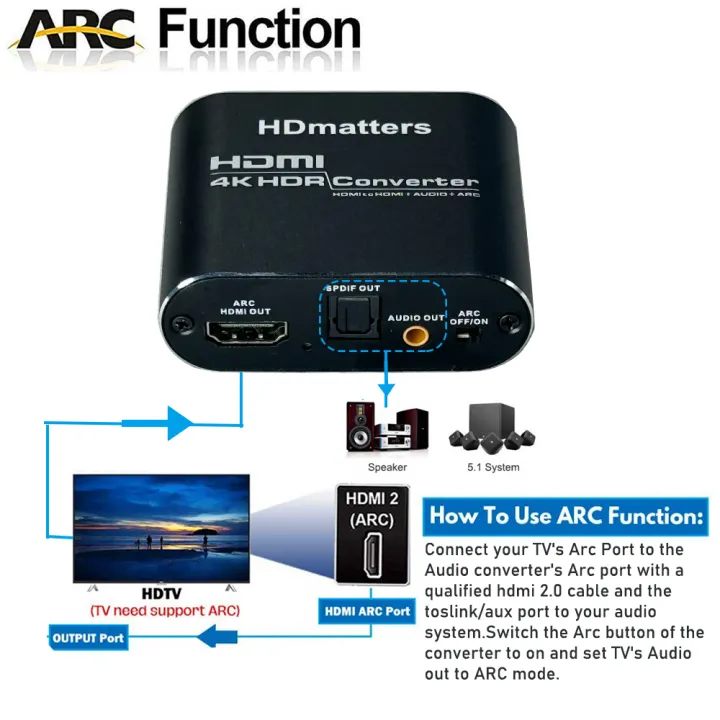 HDMI%20audio%20extractor%204K%2060Hz%20HDMI%202.0%20Audio%20Extractor%20ARC%20Splitter%205.1%20Ch%20HDMI%20to%20toslink%20audio%20converter%20for%20PS5%20Xbox%20series%20X%20-%20Image%204