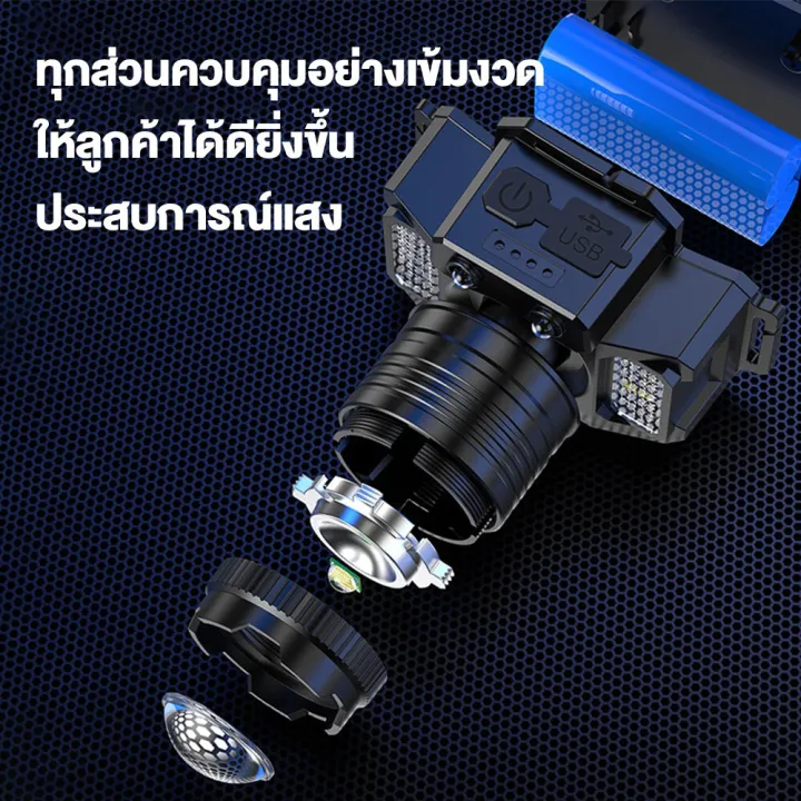 LED%20headlamp%20zoomable%20rechargeable%20flashlight%20head%20lamp%20headlamp%20flashlight%20torch%20head%20light%20headlamp%20-%20Image%204