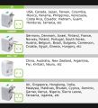Plug Socket All in One Multi Adopter World Wide With Unique Features. 