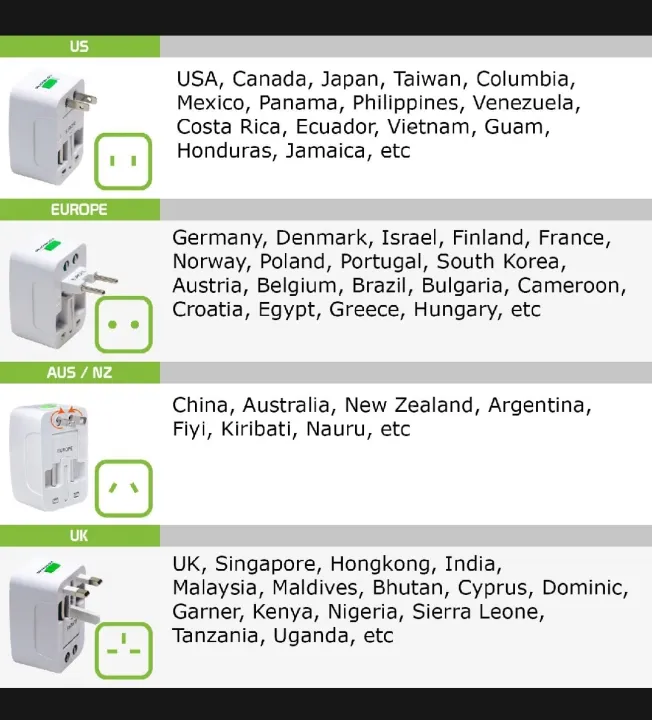 Plug%20Socket%20All%20in%20One%20Multi%20Adopter%20World%20Wide%20With%20Unique%20Features%20-%20Image%203
