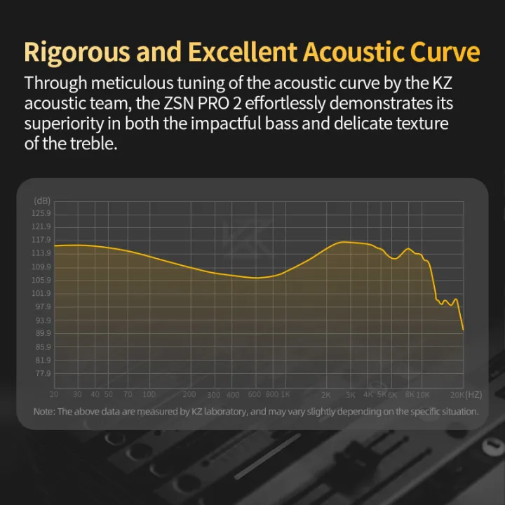 KZ%20ZSN%20Pro%202%20Hybrid%20Drive%201BA%201DD%20in%20Ear%20Earphones%20HIFI%20Bass%20Headset%20Monitor%20Earbuds%20Sport%20Game%20Headphone%20EDX%20PROX%20ZS10PRO%20ZST%20X%20-%20Image%205