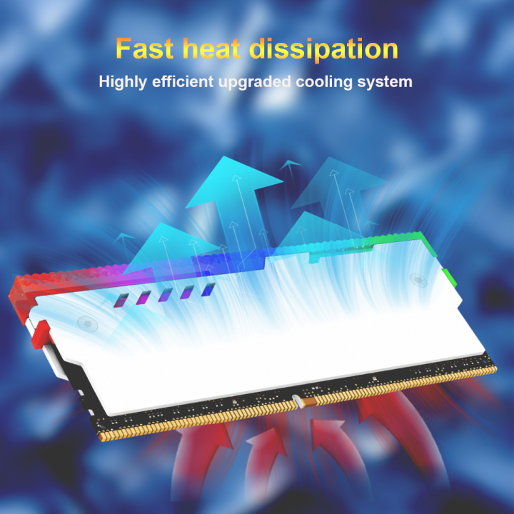 TUMMASTER%20PC%20ARGB%20RAM%20Memory%20Heatsink%20Cooler%20with%20Thermal%20Conductive%20Pad%20for%20Desktop%20Computer%20Memory%20DDR2/DDR3/DDR4/DDR5%20-%20Image%203