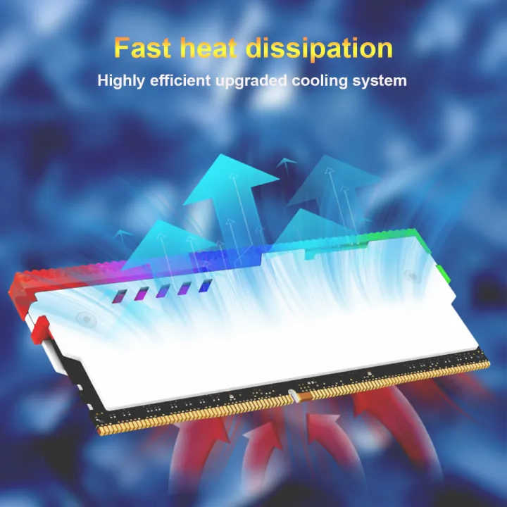 TUMMASTER%20PC%20ARGB%20RAM%20Memory%20Heatsink%20Cooler%20with%20Thermal%20Conductive%20Pad%20for%20Desktop%20Computer%20Memory%20DDR2/DDR3/DDR4/DDR5%20-%20Image%203