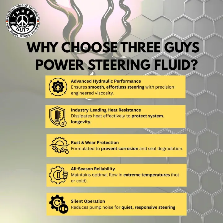 Power%20Steering%20Fluid%20Multi-Vehicle%20Synthetic%20THREE%20GUYS%20(German%20Engineered)%20-%20Image%207