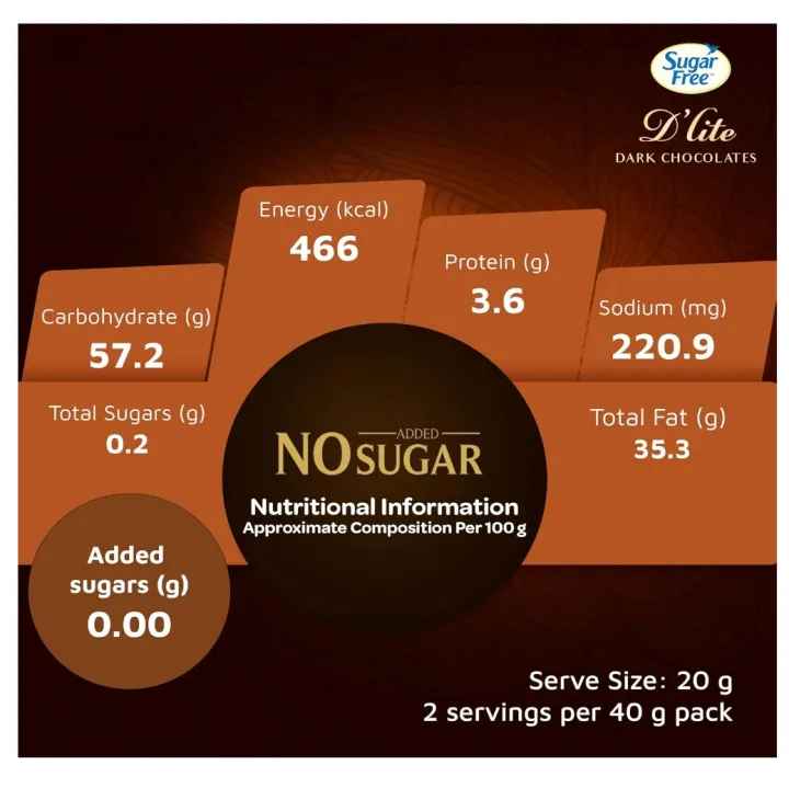 Sugar%20Free%20D'Lite%20Dark%20Zesty%20Orange%20Flavour%20Dark%20Chocolate%2040%20Gm%20-%20Image%204