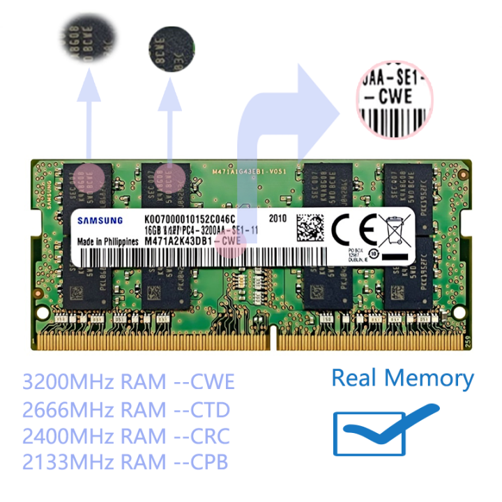 Samsung%20DDR4%204GB%208GB%2016GB%2032GB%2064GB%202400mhz%202133%202666mhz%203200mhz%20Sodimm%20Notebook%20High%20Performance%20Laptop%20Memory%20-%20Image%202