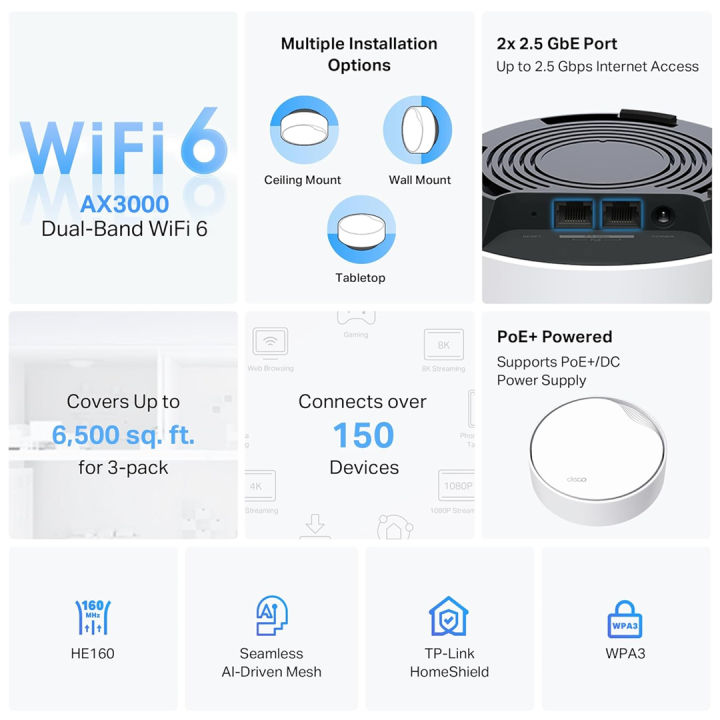 TP-Link%20Deco%20X50-PoE%20AX3000%20PoE%20Mesh%20WiFi%20System%20-%20Ceiling/Wall-Mountable%20WiFi%206%20Mesh,%20Replacing%20WiFi%20Router,%20Access%20Point%20and%20Range%20Extender,%20PoE-Powered,%202%20x%202.5G%20Ports%20-%20Image%202