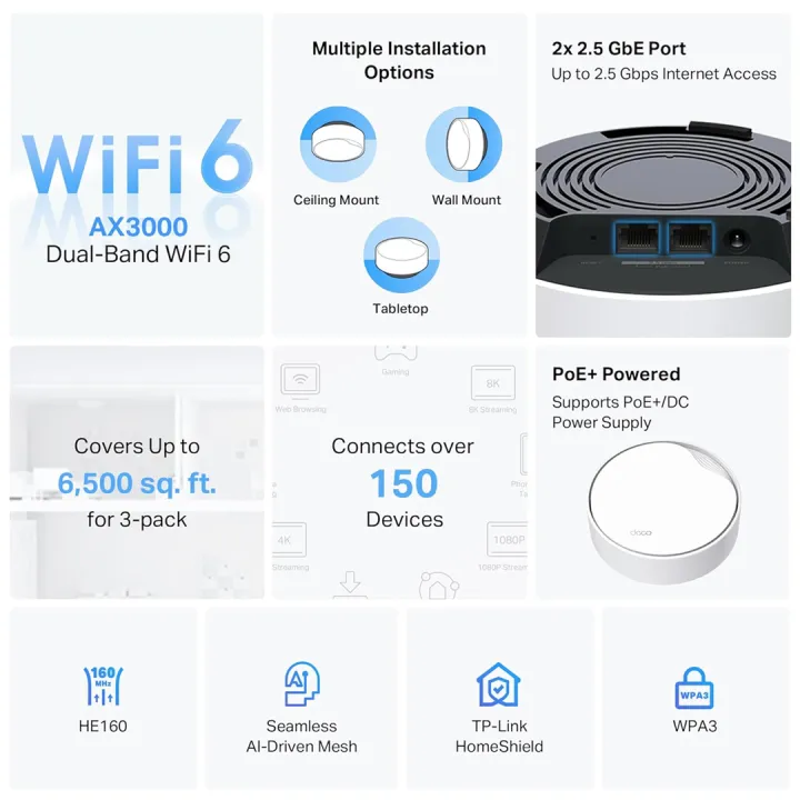 TP-Link%20Deco%20X50-PoE%20AX3000%20PoE%20Mesh%20WiFi%20System%20-%20Ceiling/Wall-Mountable%20WiFi%206%20Mesh,%20Replacing%20WiFi%20Router,%20Access%20Point%20and%20Range%20Extender,%20PoE-Powered,%202%20x%202.5G%20Ports%20-%20Image%202