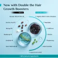 Pilgrim 3% Redensyl + 4% Anagain Hair Growth Serum 30 ml. 