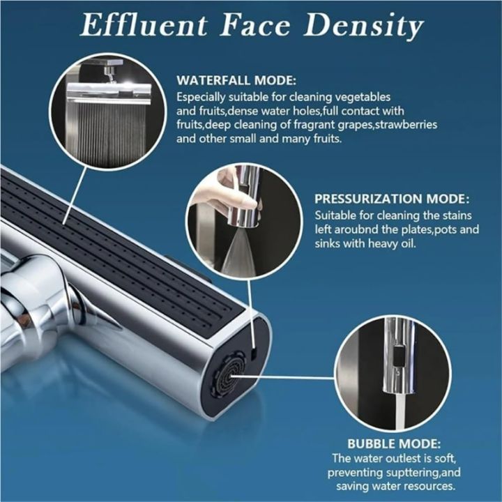 1pcs%20Kitchen%20Three-mode%20Universal%20360%C2%B0%20Swivel%20Extension%20Faucet%20Splash-proof%20Nozzle%20Sink%20Multi-function%20New%20-%20Image%204