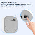 Smart Life Wife 24G MmWave Radar Motion Sensor Human Presence Detector Battery Powered Breathing Monitor for Home Automation. 