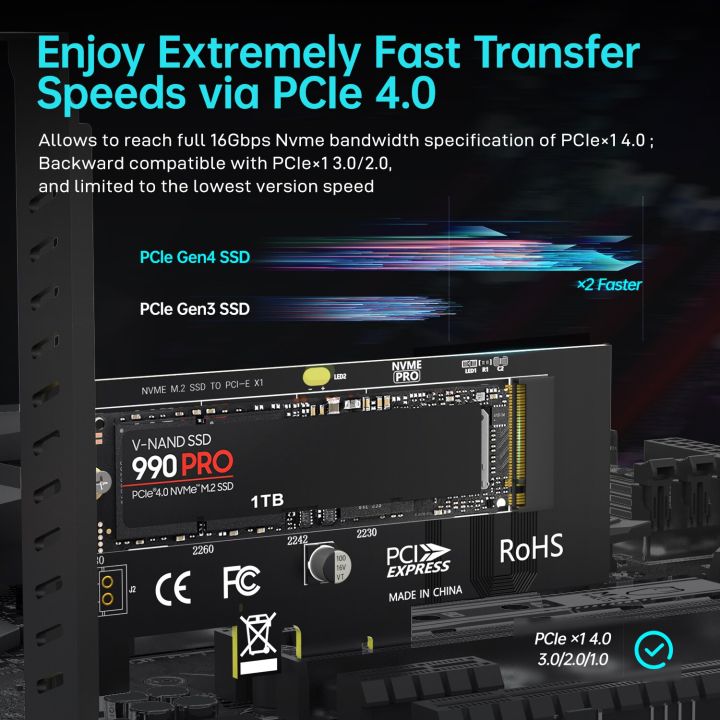 JEYI%20M.2%20NVME%20SSD%20to%20PCIE%20X1%20Adapter%20Card,%202280%20SSD%20PCIe%203.0%204.0%20Expansion%20Card%20for%20Desktop%20PC,%20PCI-E%20GEN4%2016Gbps%20Full%20Speed%20SK1%20-%20Image%203