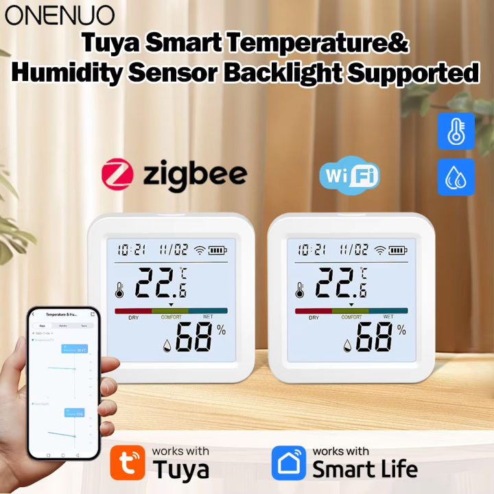 Tuya Smart Temperature Humidity Sensor WiFi/Zigbee with Backlight ...